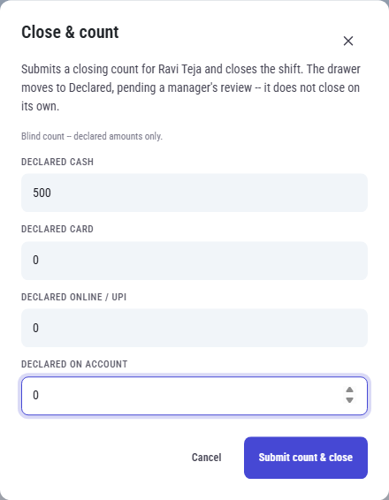 The Close & count window: "Submits a closing count for Ravi Teja and closes the shift.", the
four declared amounts, and Submit count & close.