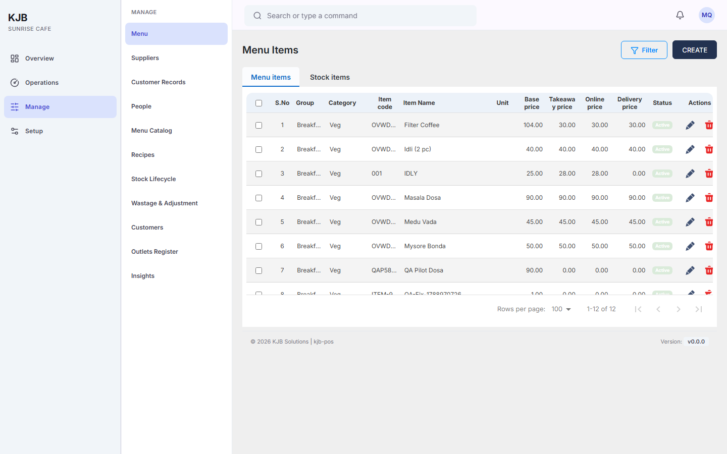 The Menu Items list after saving, with the new item added as a row showing its code, name and
prices.